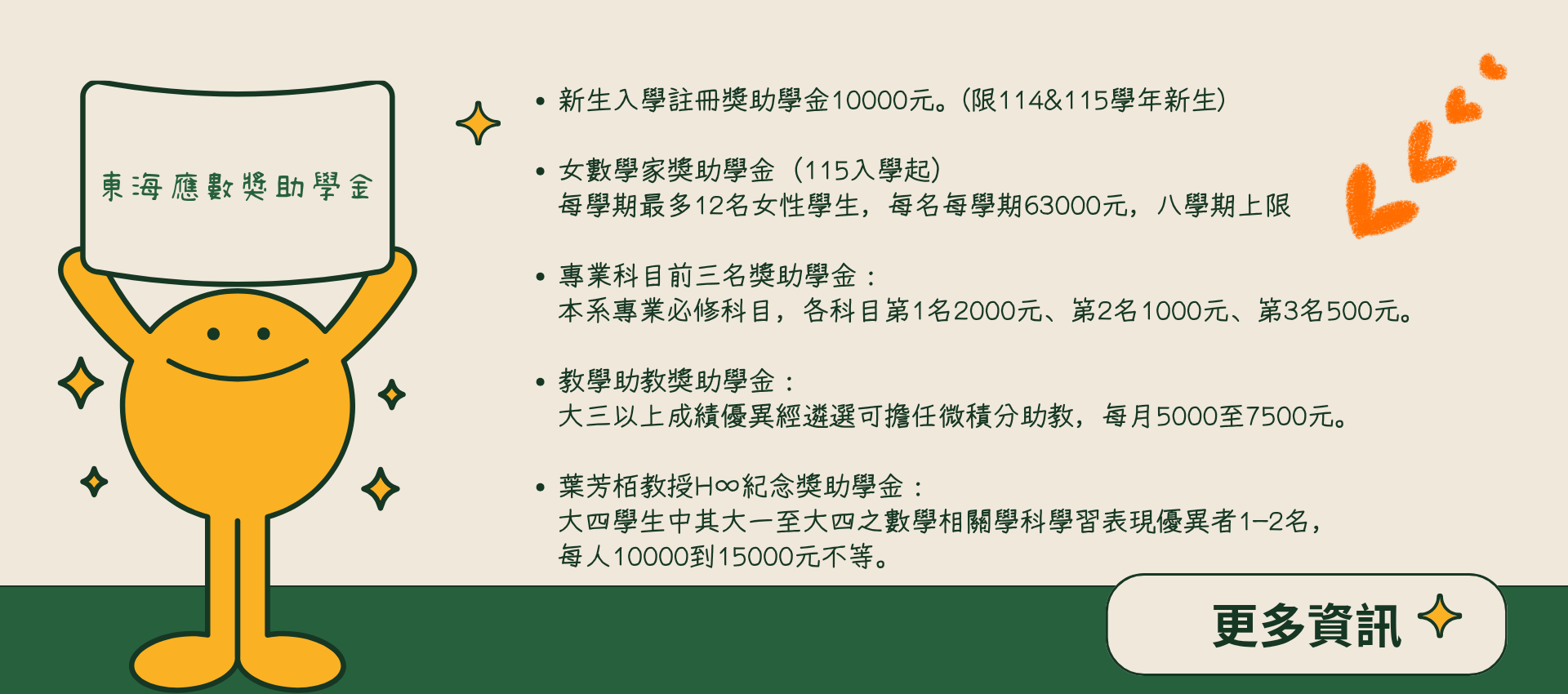 東海應用數學系獎助學金