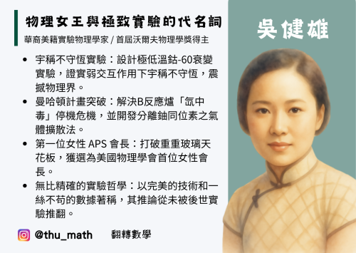 女性科學家－吳健雄（Chien-Shiung Wu）