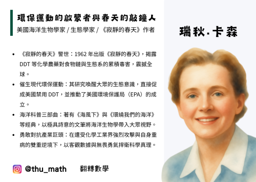 女性科學家－瑞秋·卡森（Rachel Carson）