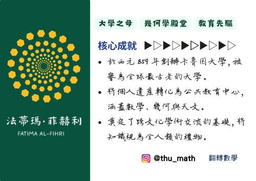 女性科學家－法蒂瑪（Fatimah）與幾何的殿堂