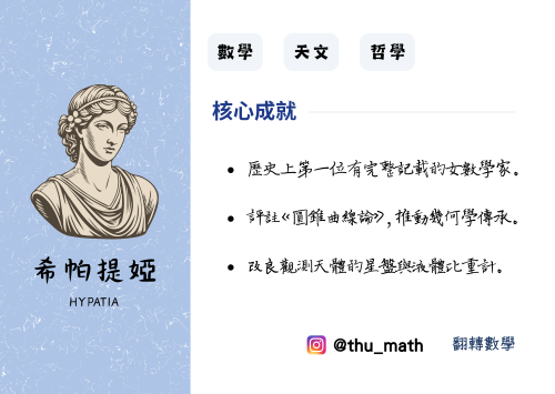女性科學家－希帕提婭 (Hypatia)